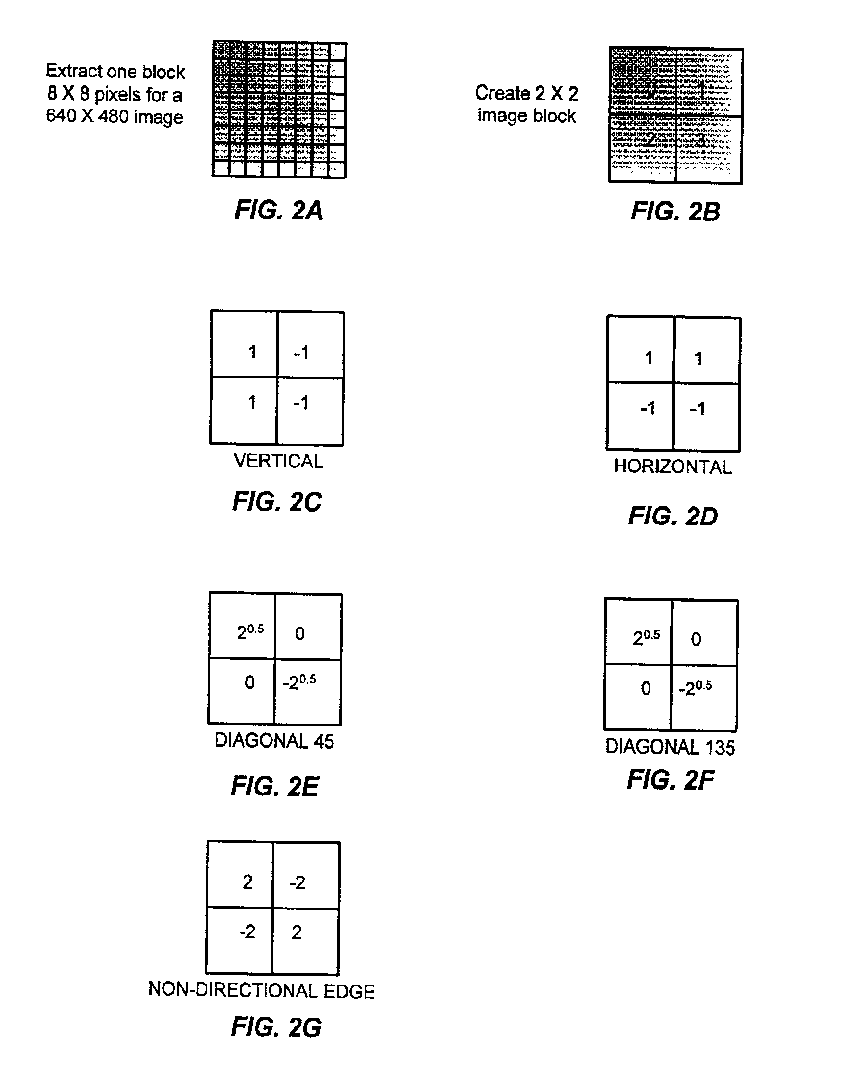 Method of image segmentation for object-based image retrieval