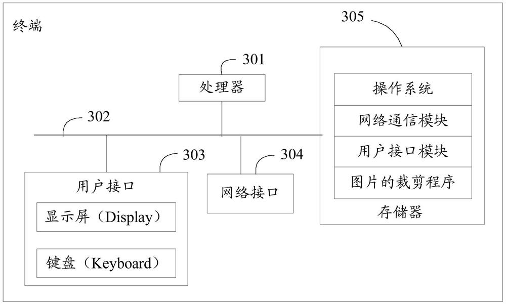 Image cropping method and device