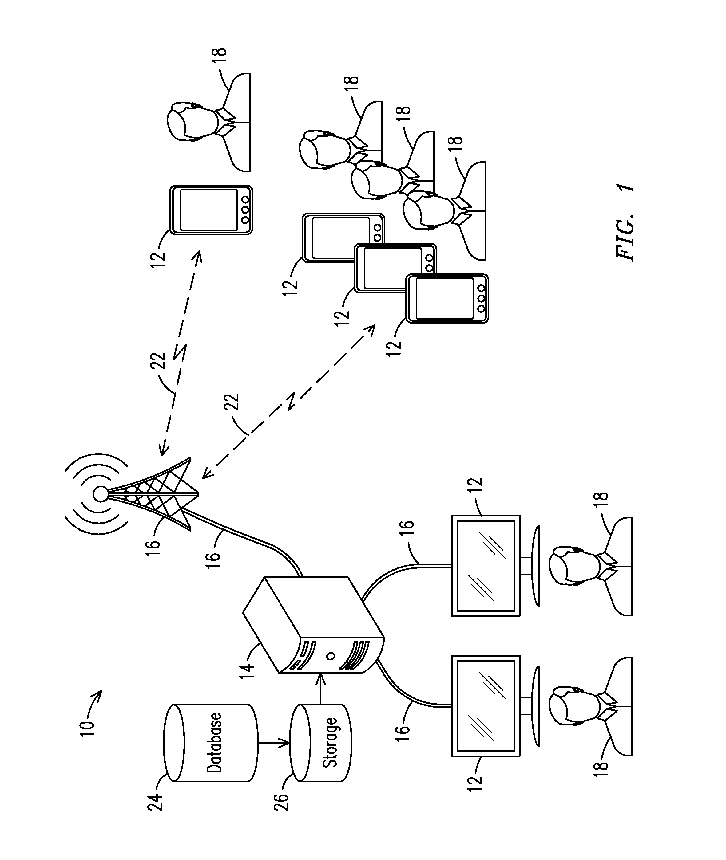 Integrated Systems and Methods Providing Situational Awareness of Operations In An Orgranization