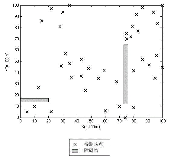 Wireless optical fiber sensor network deployment method based on particle swarm optimization