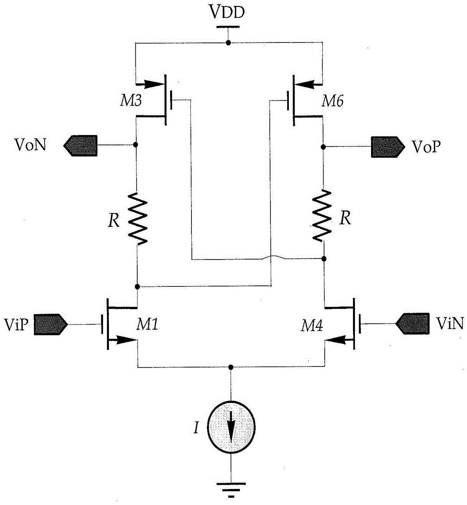 Broadband Analog RF Components