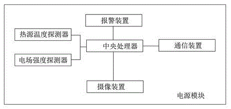 High-voltage cable detection robot equipped with electric field intensity detector