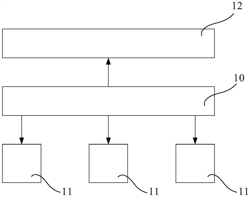 Sensor driving method and driving system suitable for windows operating system