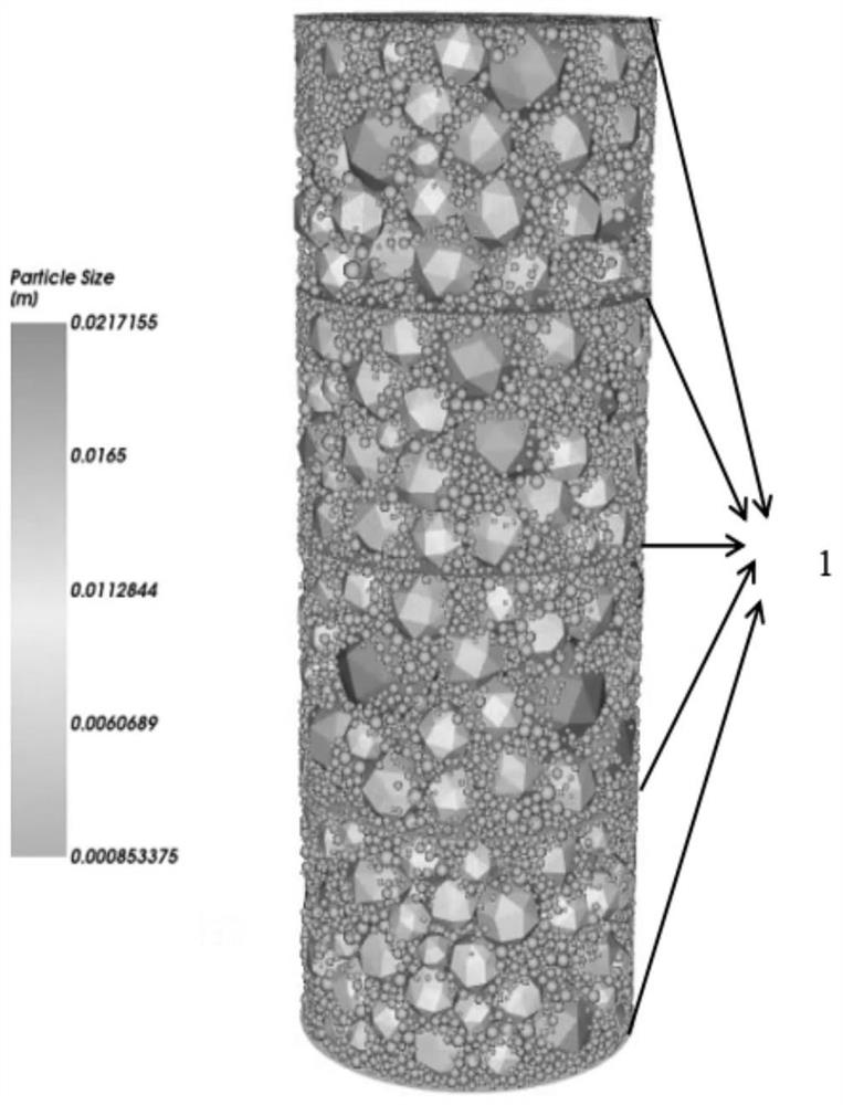 CFD-DEM seepage erosion damage simulation method considering particle shape