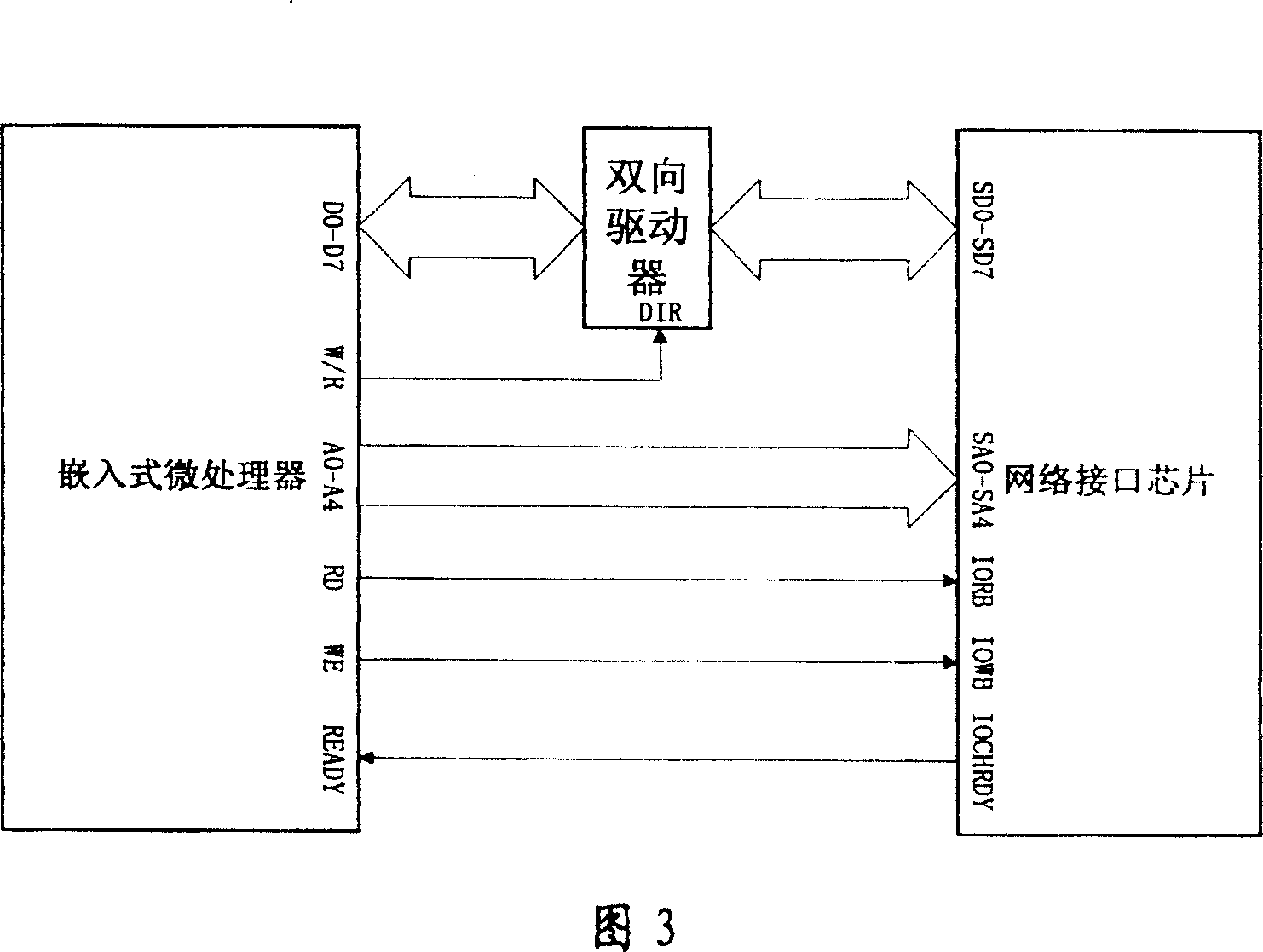 Intelligent method and device for controlling elevator based on distributed multipath CAN bus