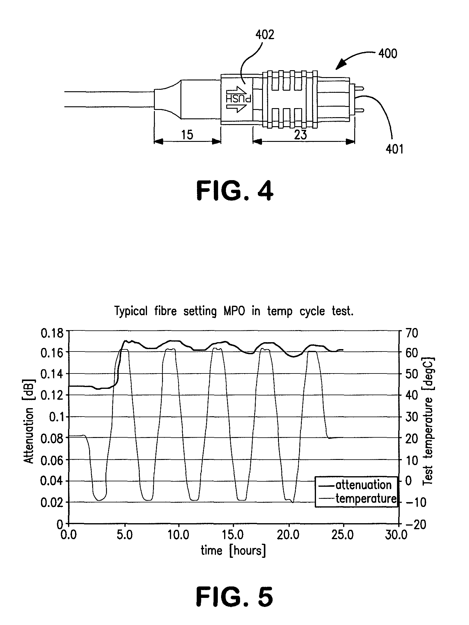 Ferrule with alignment pin channels