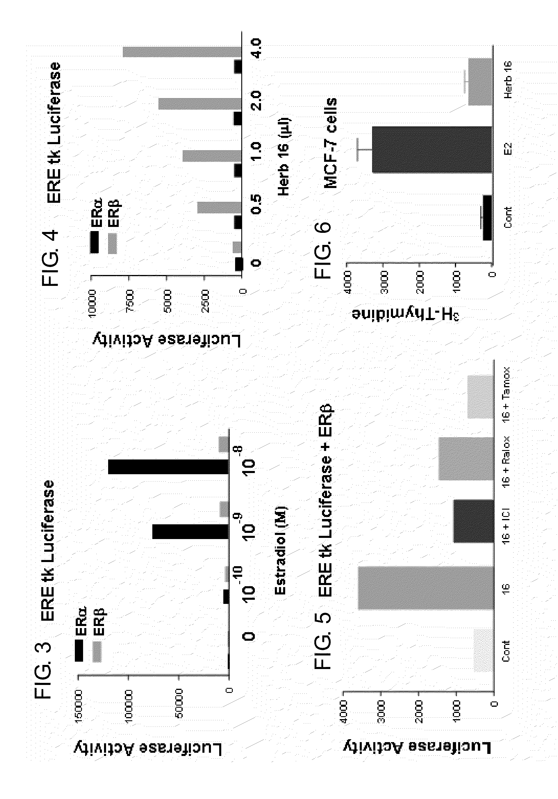 ESTROGENIC EXTRACTS OF Anemarrhena asphodeloides Bge. from the Liliaceae Family and USES THEREOF