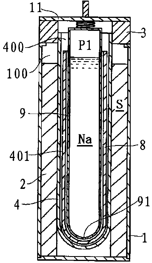 Cathode of sodium-sulfur cell