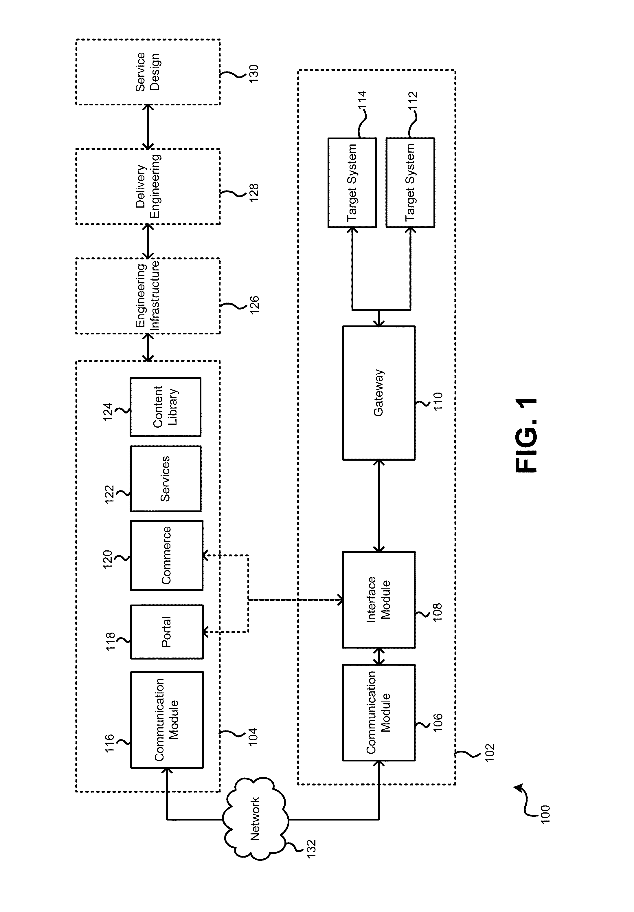 Migration services for systems