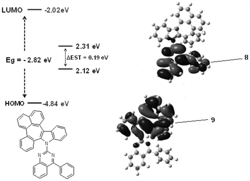 A kind of organic compound and its preparation method and application