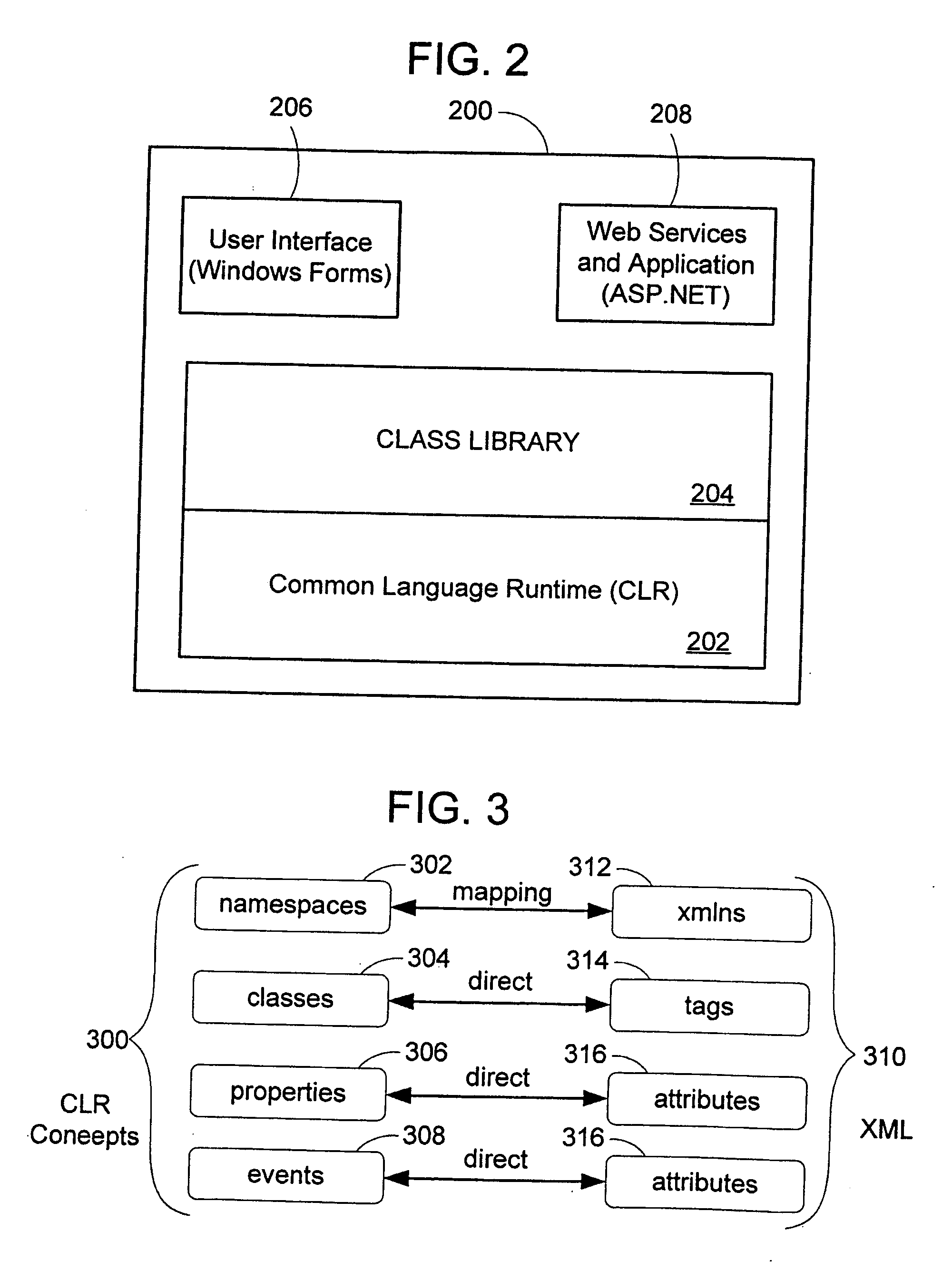 Declarative mechanism for defining a hierarchy of objects