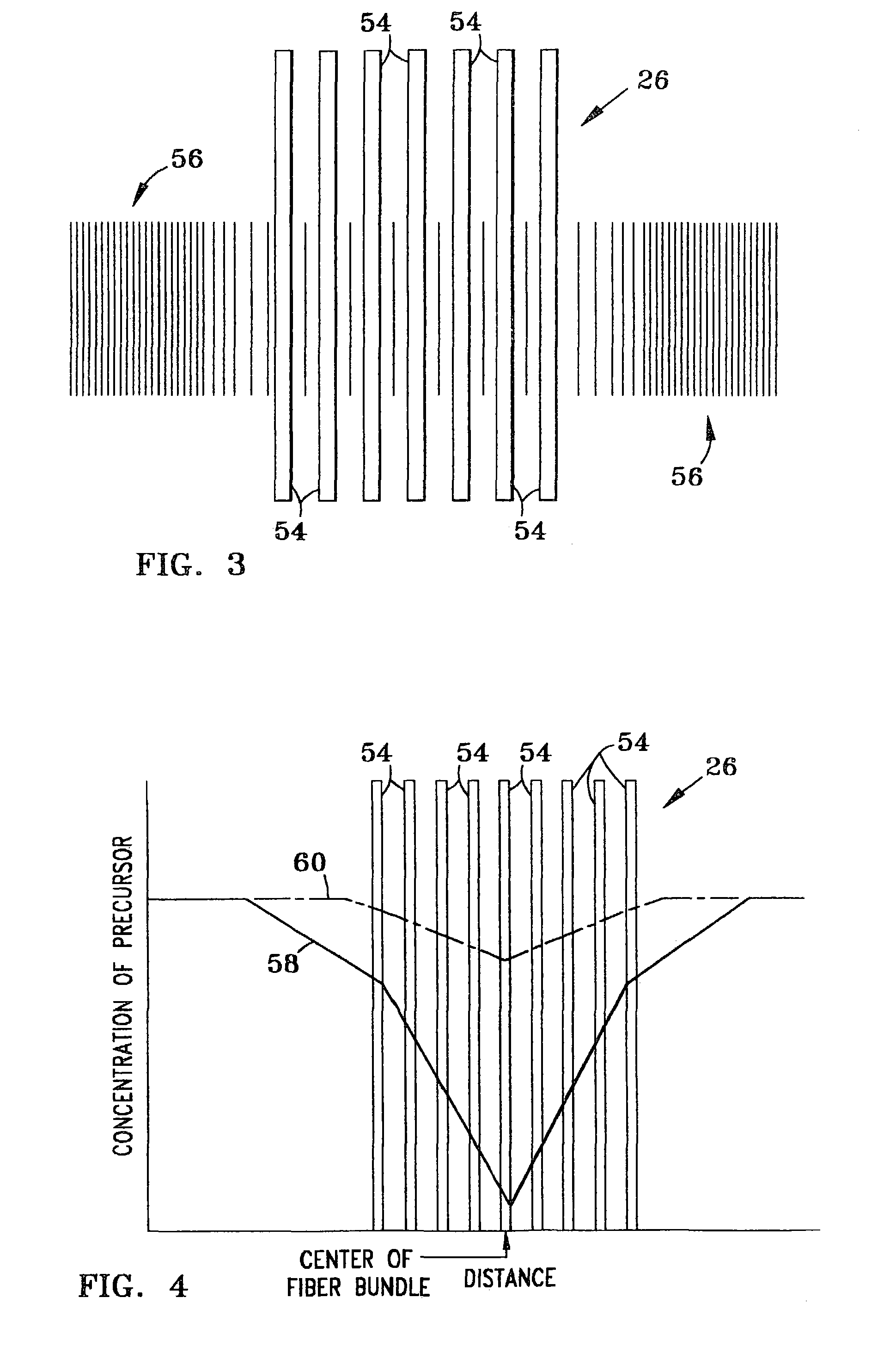 Method of coating a ceramic matrix composite fiber