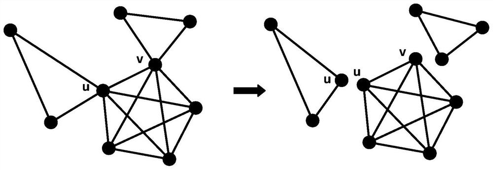 Longest circle rapid detection method and system based on ant colony algorithm, and storage medium