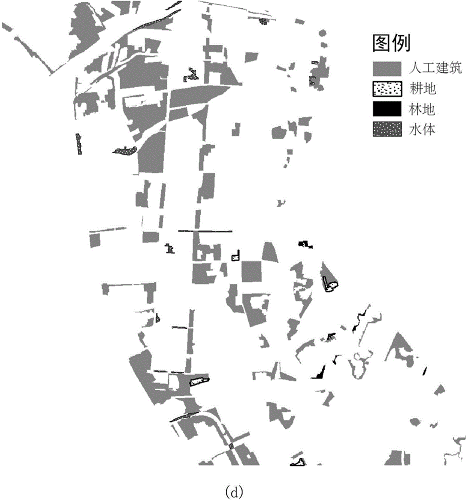 High-resolution remote-sensing image land cover change detection method based on history data mining