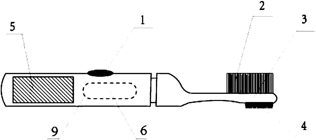 Energy-saving oral cavity protection device