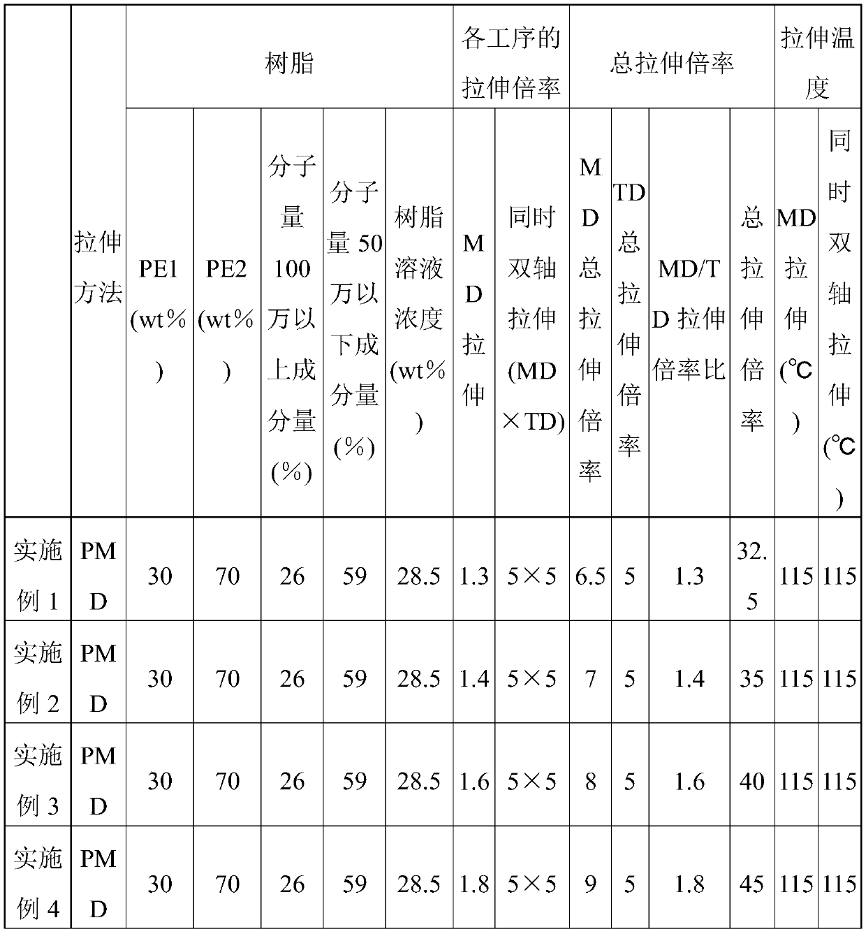 Polyolefin microporous film, method for producing same, separator for nonaqueous electrolyte secondary battery, and nonaqueous electrolyte secondary battery