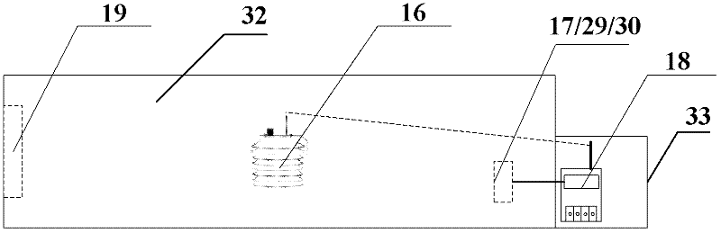 System and method suitable for measurement, control and calibration of carbon dioxide in greenhouse environment