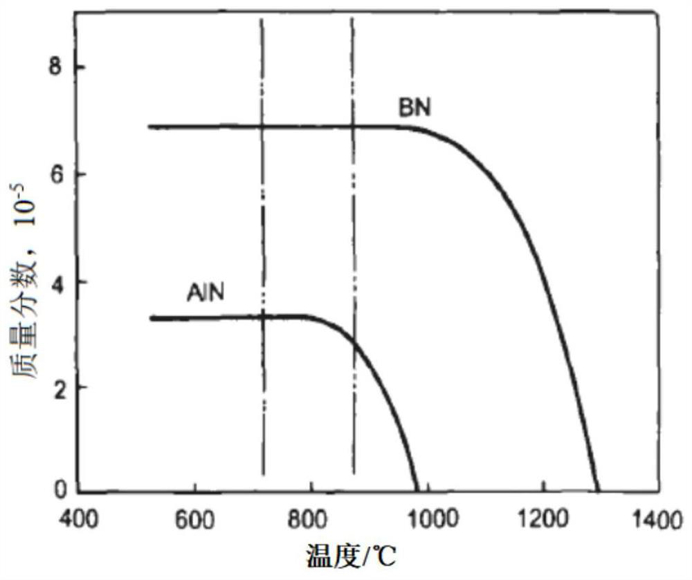 Boron-containing high-strength high-reaming steel and manufacturing method thereof