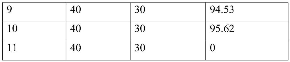 Additive for preventing and treating heterophagia of livestock and preparation method thereof