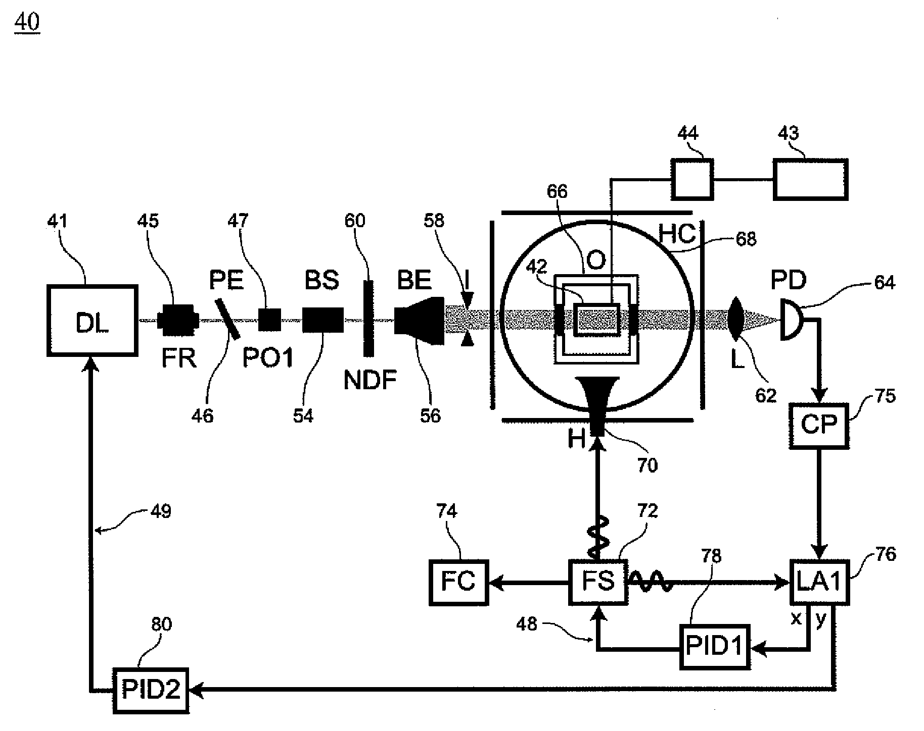 Method for suppressing light shift in optical pumping systems