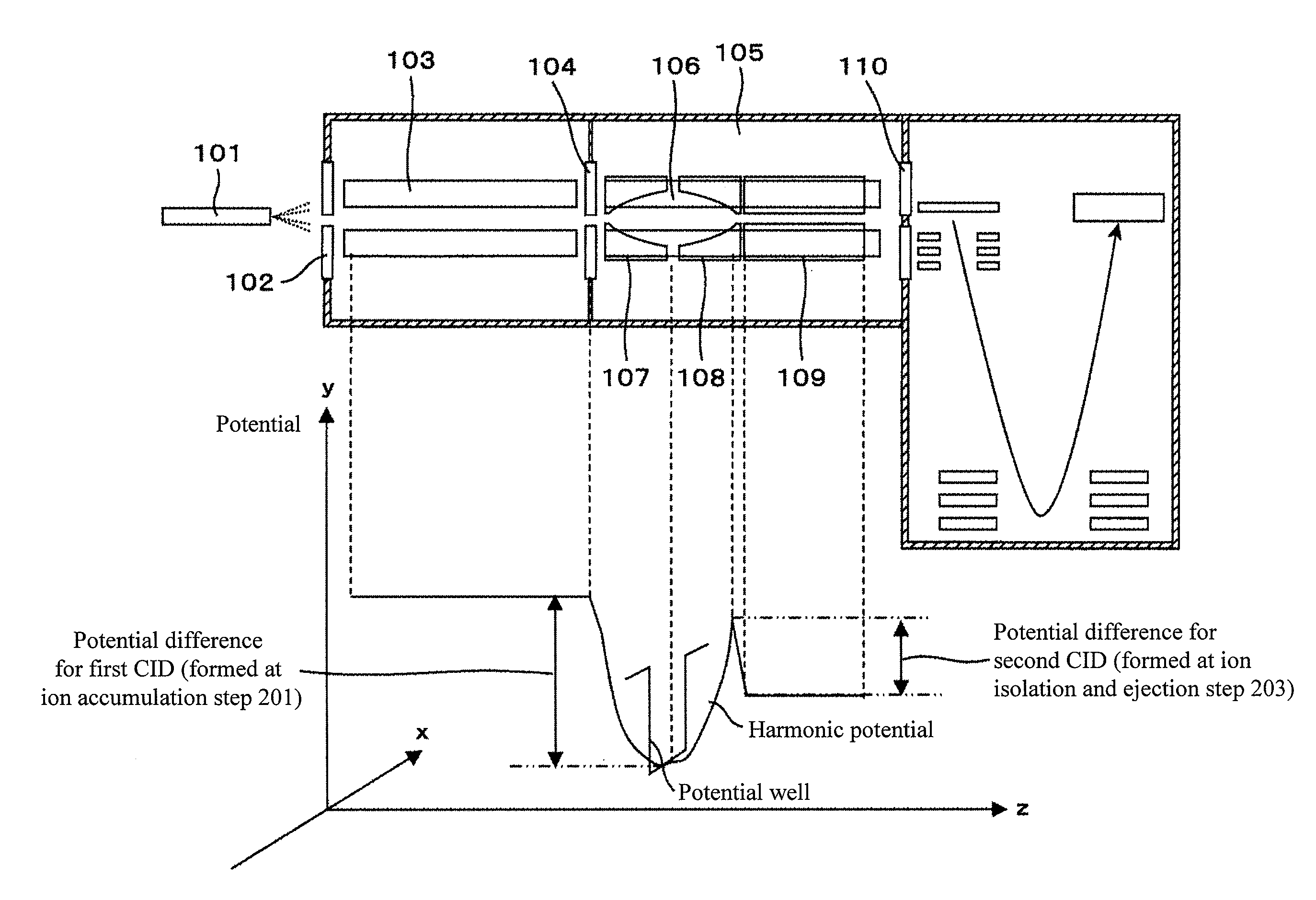 Mass spectrometer and mass spectrometry method