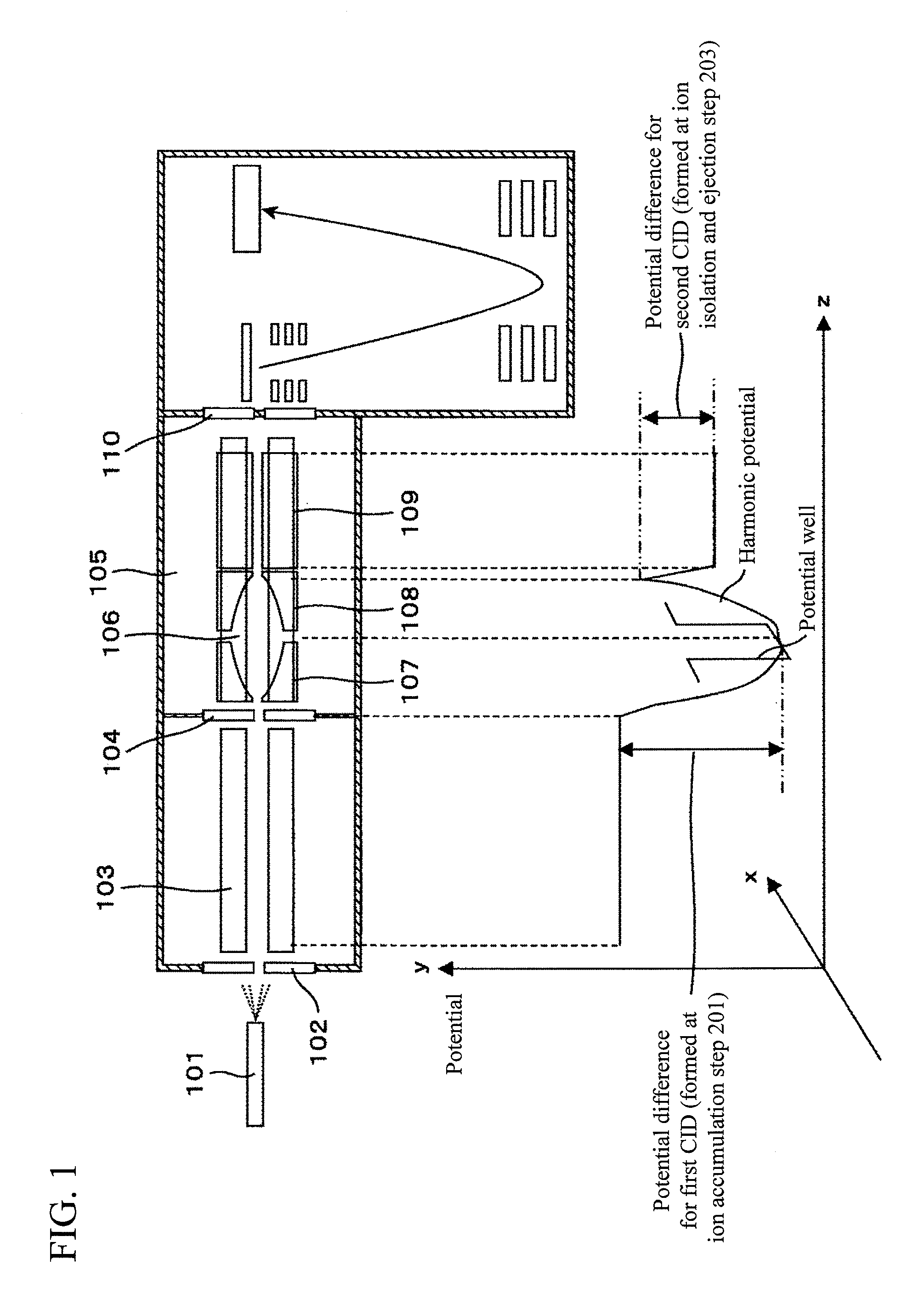 Mass spectrometer and mass spectrometry method