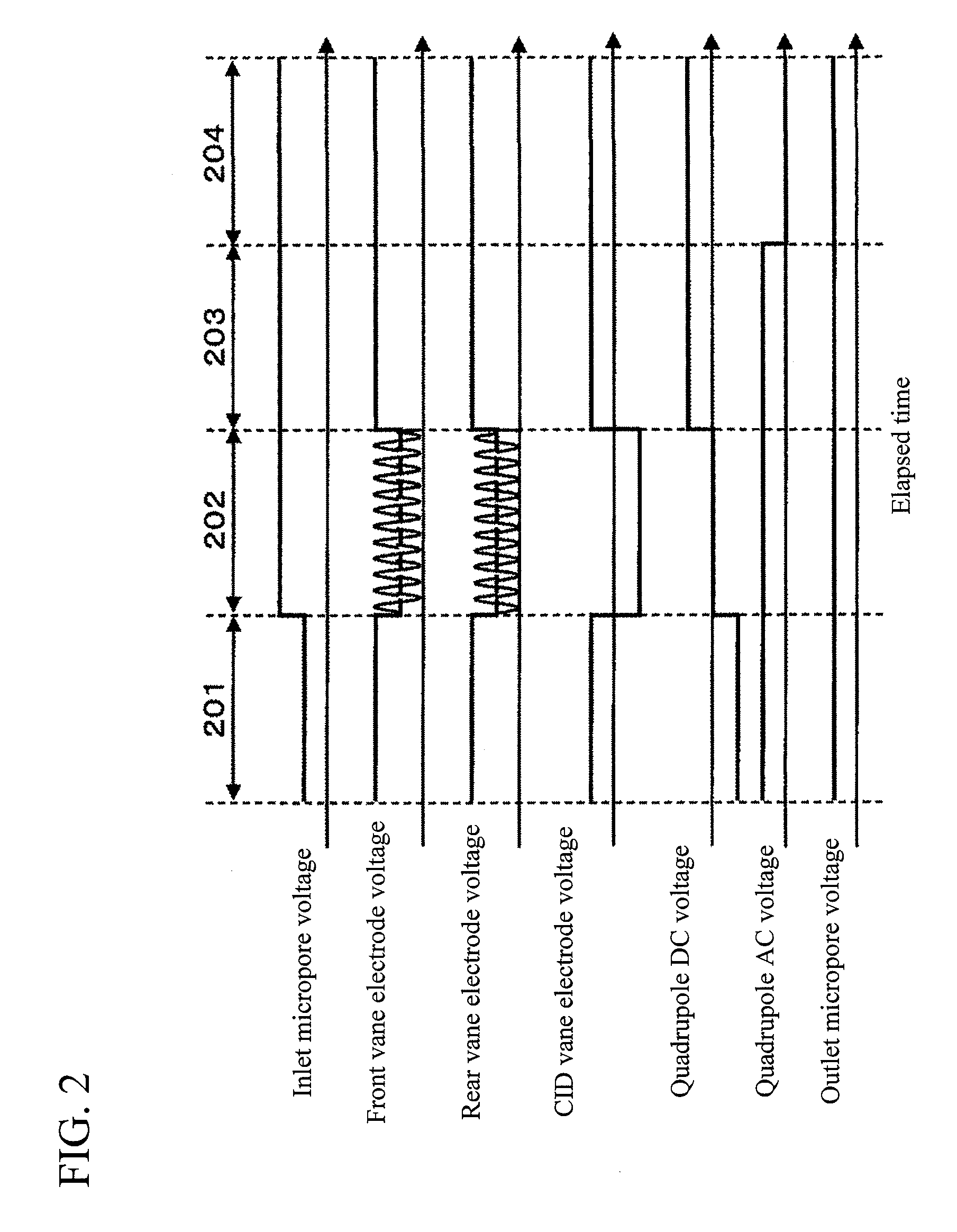 Mass spectrometer and mass spectrometry method