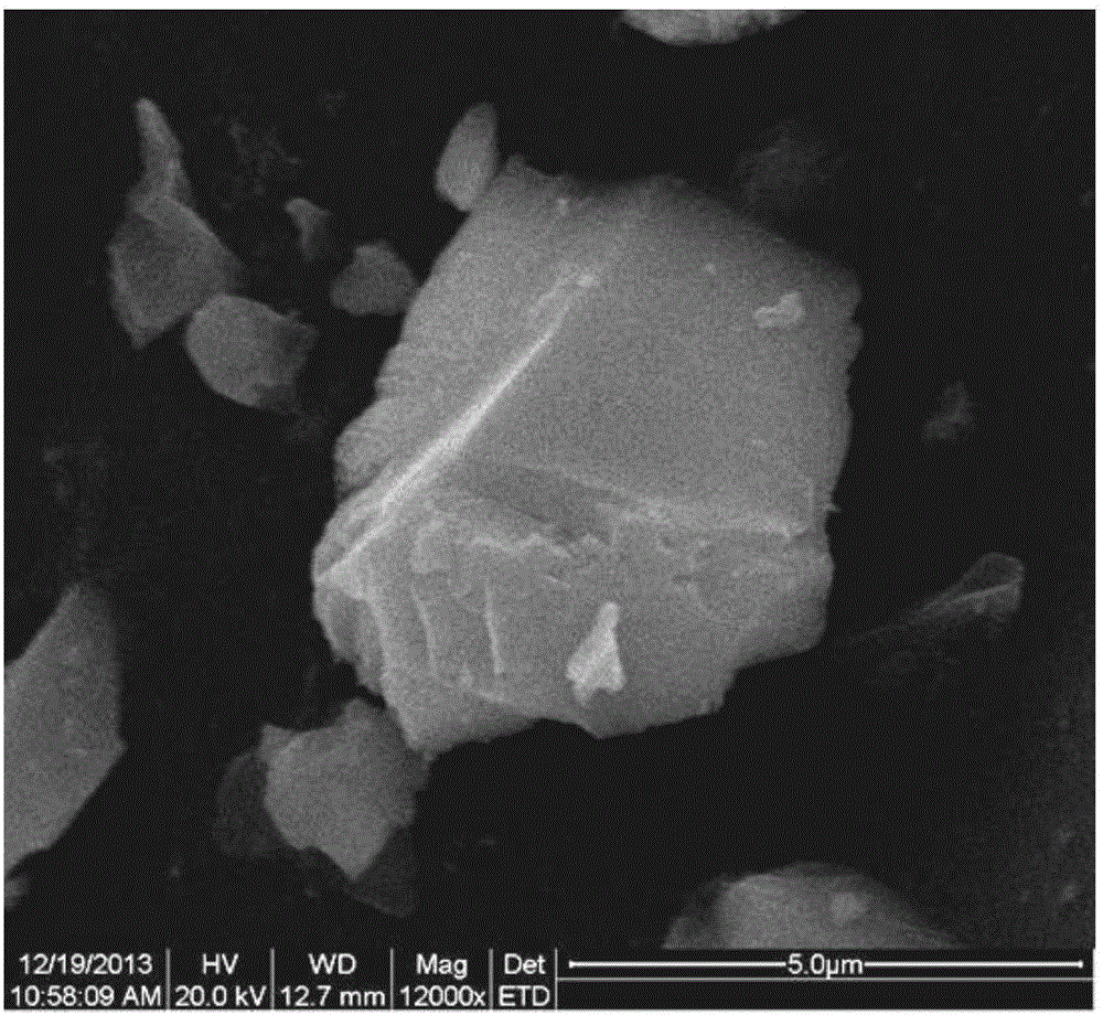 Self-lubricating ceramic tool material with nickel-phosphorus alloy coated calcium fluoride composite powder and preparation method thereof