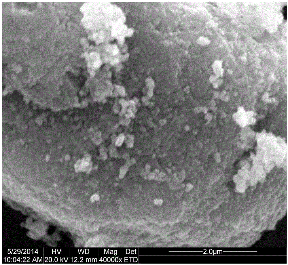 Self-lubricating ceramic tool material with nickel-phosphorus alloy coated calcium fluoride composite powder and preparation method thereof