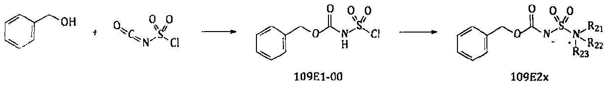 Preparation method of edoxaban