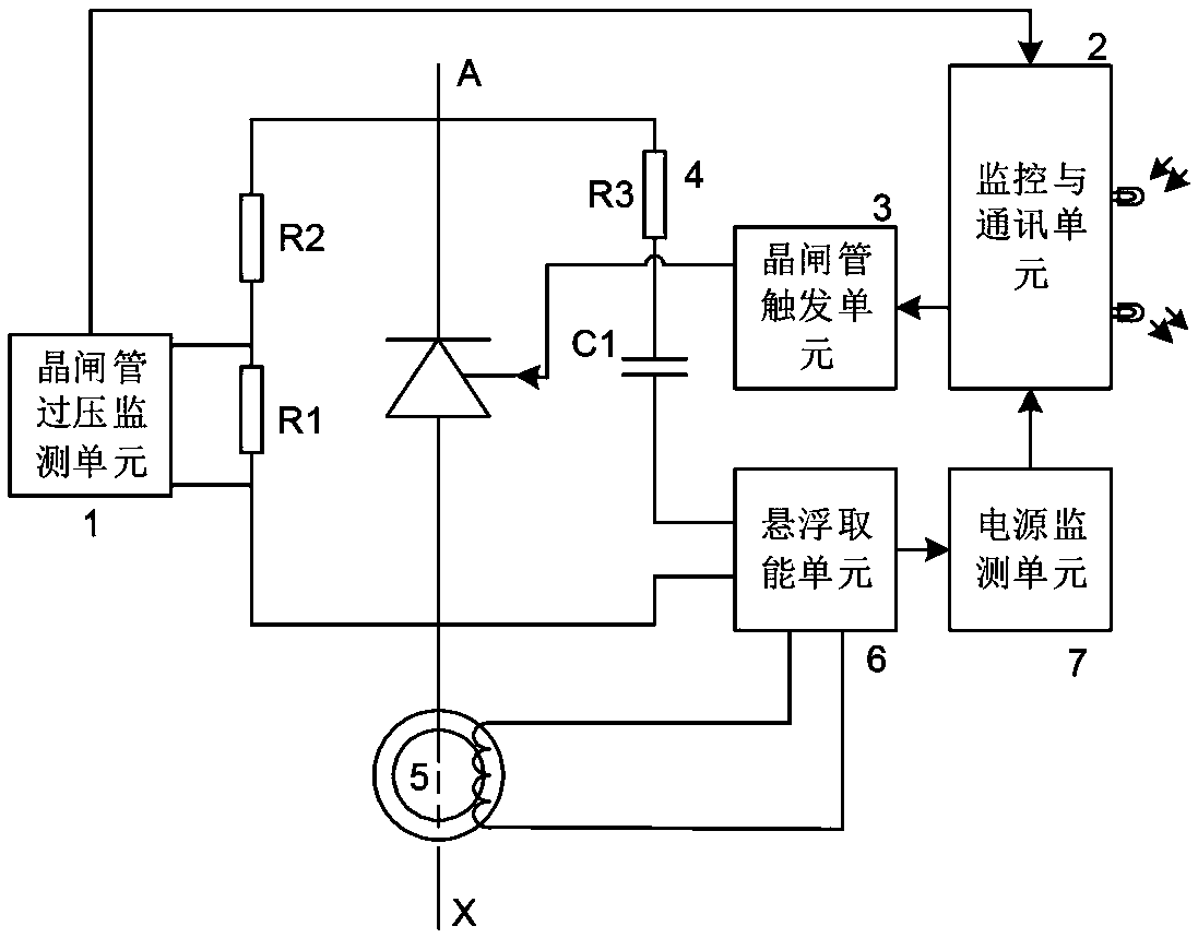 Trigger control and state monitoring device for high-voltage thyristor and application method of trigger control and state monitoring device