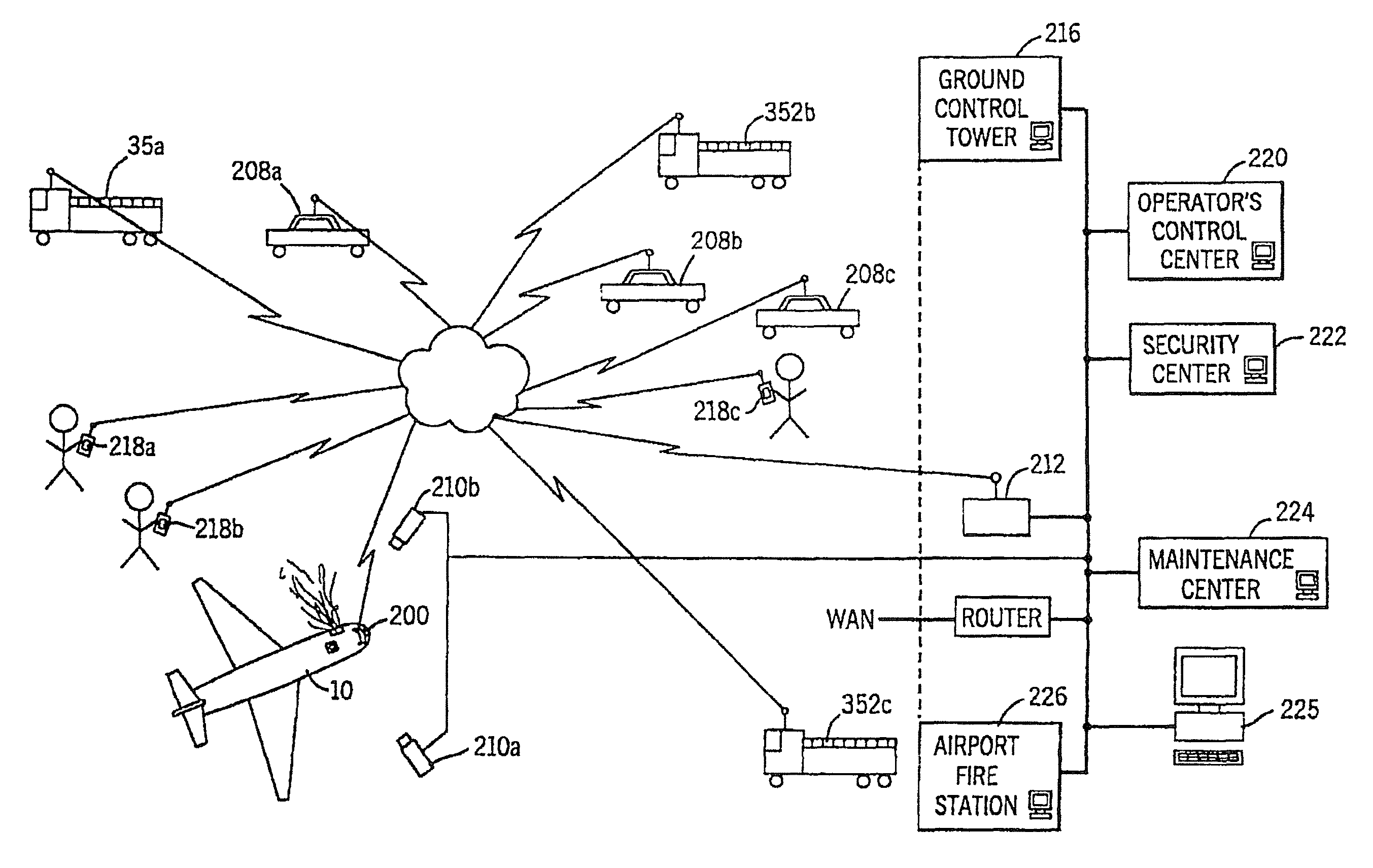 Apparatus for and method of collecting and distributing event data to strategic security personnel and response vehicles