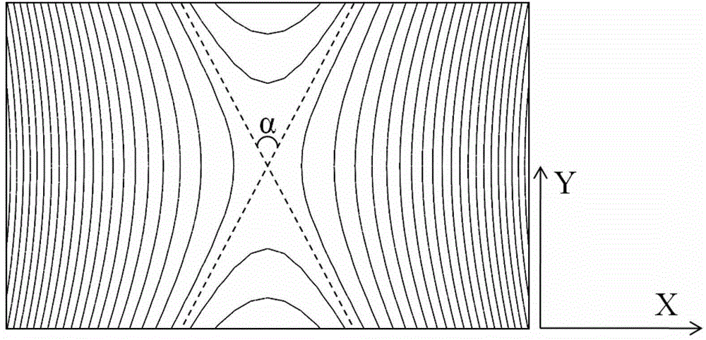 An experimental device and method for measuring Poisson's ratio of materials at high temperatures