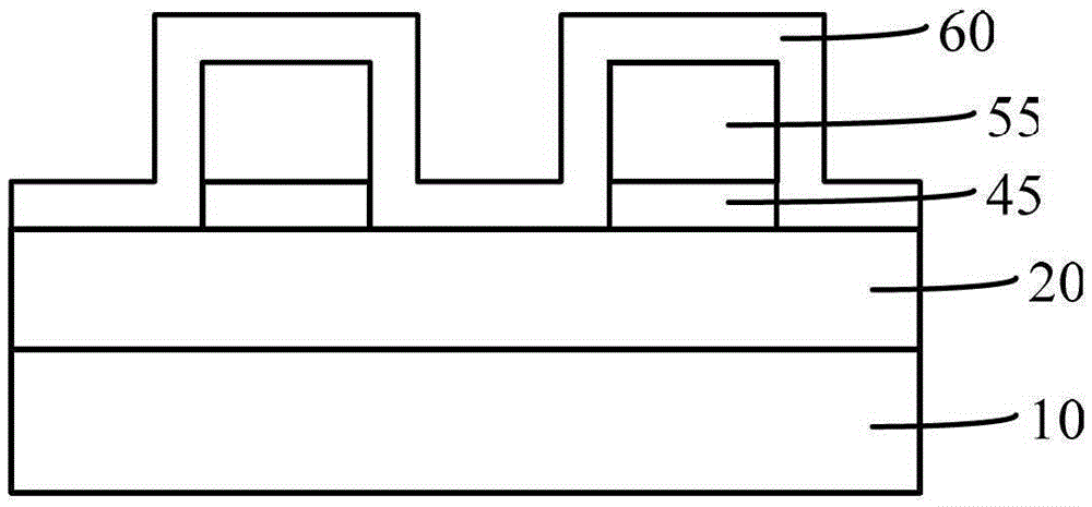 Formation method of self-aligned double pattern