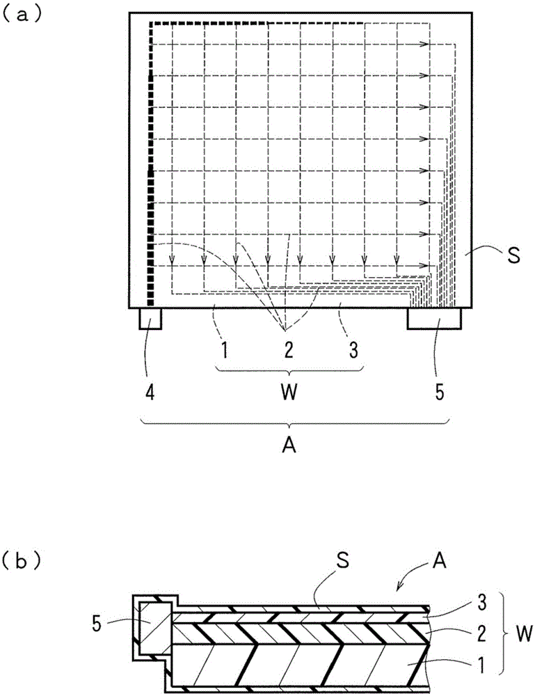 Position sensor