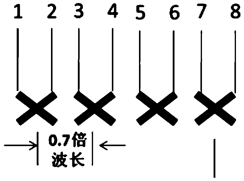 Base station antenna selection and multi-antenna channel adaptive method, device and base station