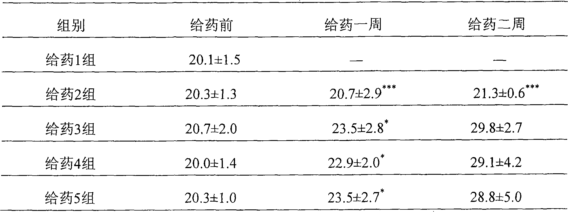 Inhalation aerosol of plant extract for treating asthma and preparation method