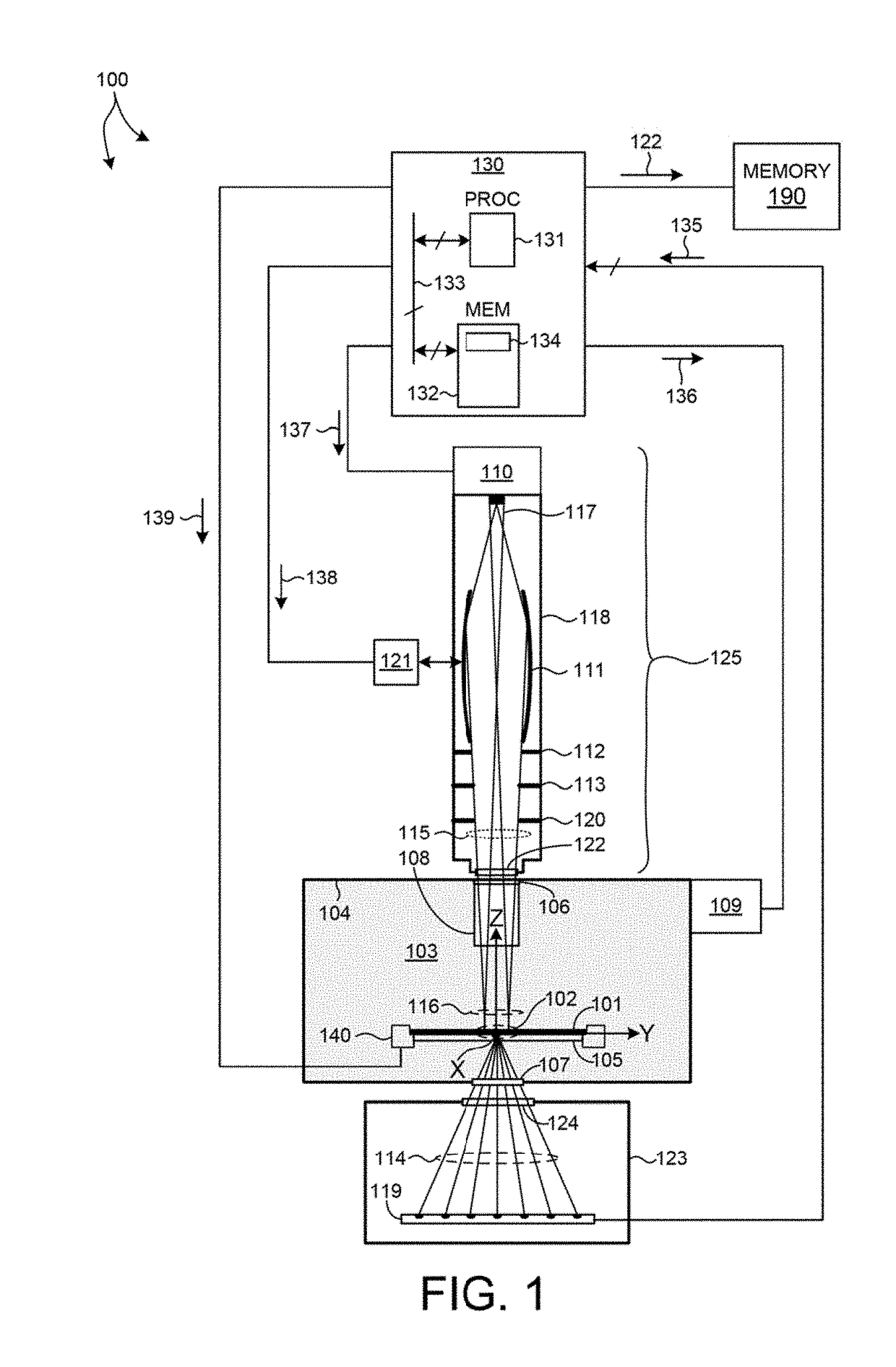 Process Monitoring Of Deep Structures With X-Ray Scatterometry