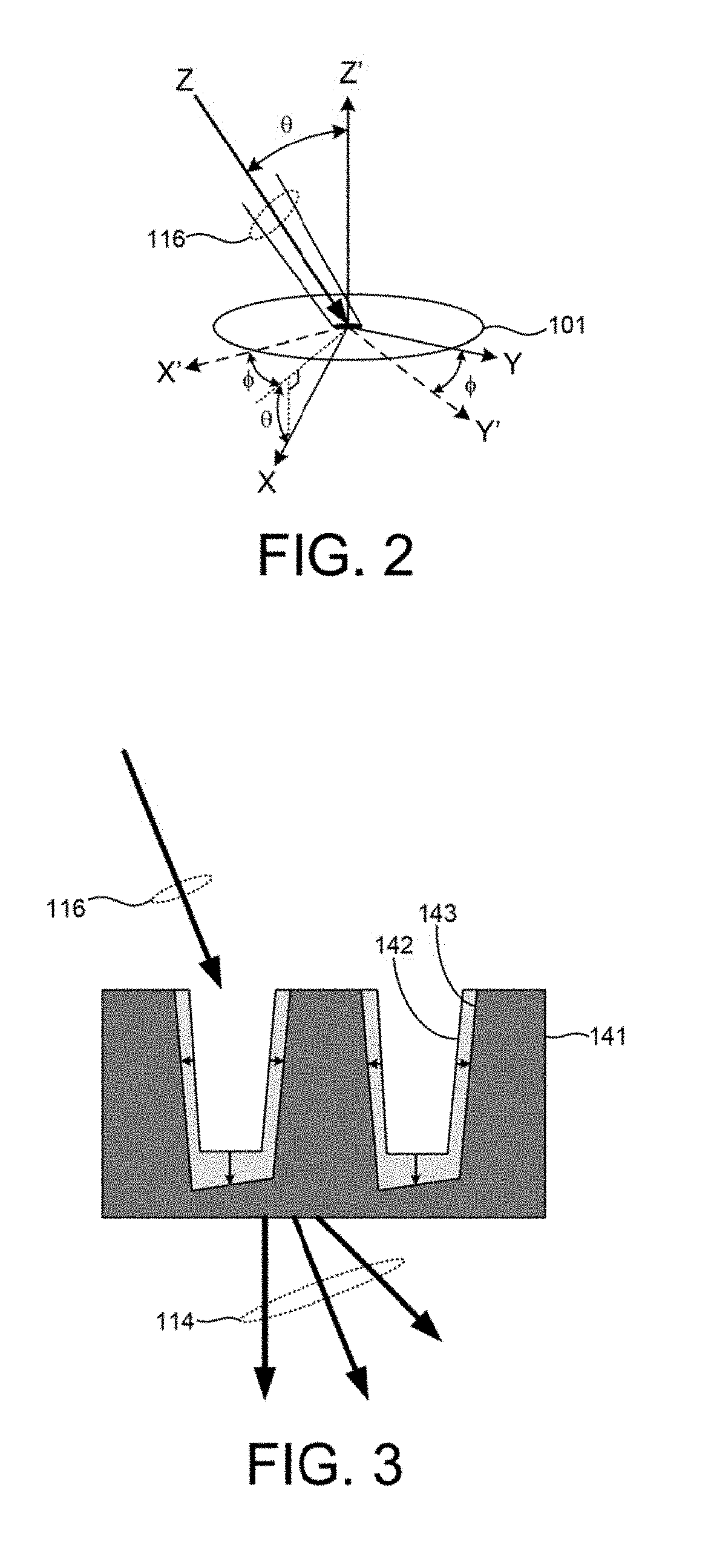 Process Monitoring Of Deep Structures With X-Ray Scatterometry