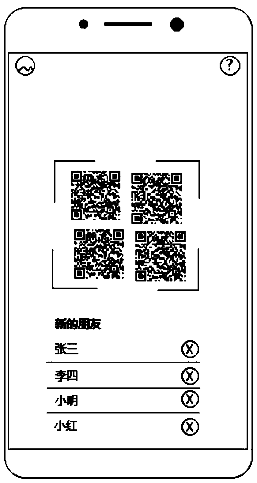 Scanning method and terminal equipment