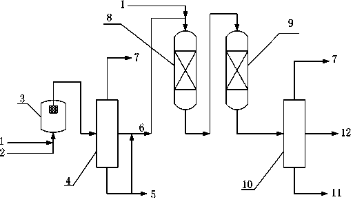 Method for producing diesel oil and bunker fuel blend component from coal tar