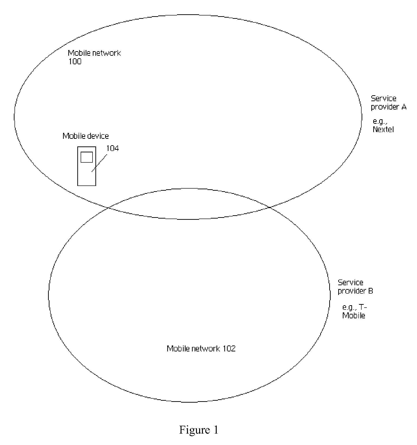 Method and apparatus for managing obfuscated mobile device user identities