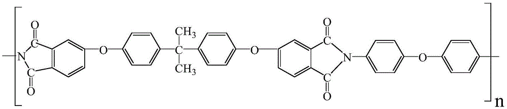 A kind of high temperature resistant thermosetting shape memory polyimide and preparation method thereof