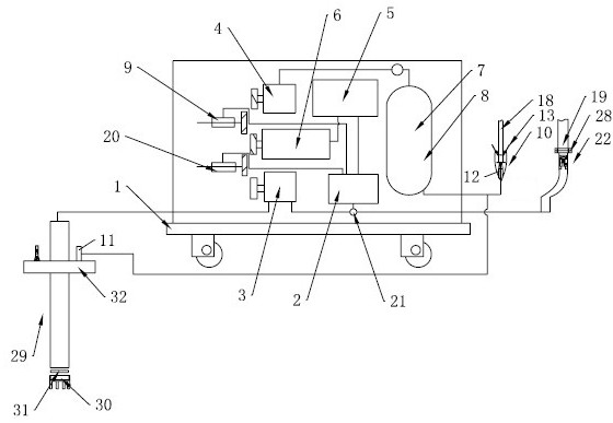 An intelligent fuel dispenser with auxiliary inflation