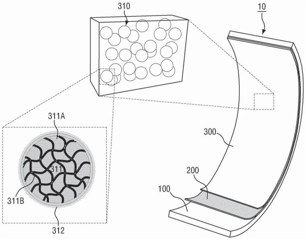 Method for manufacturing oil gel capsules and method for manufacturing contact part for vehicle, including oil gel capsules