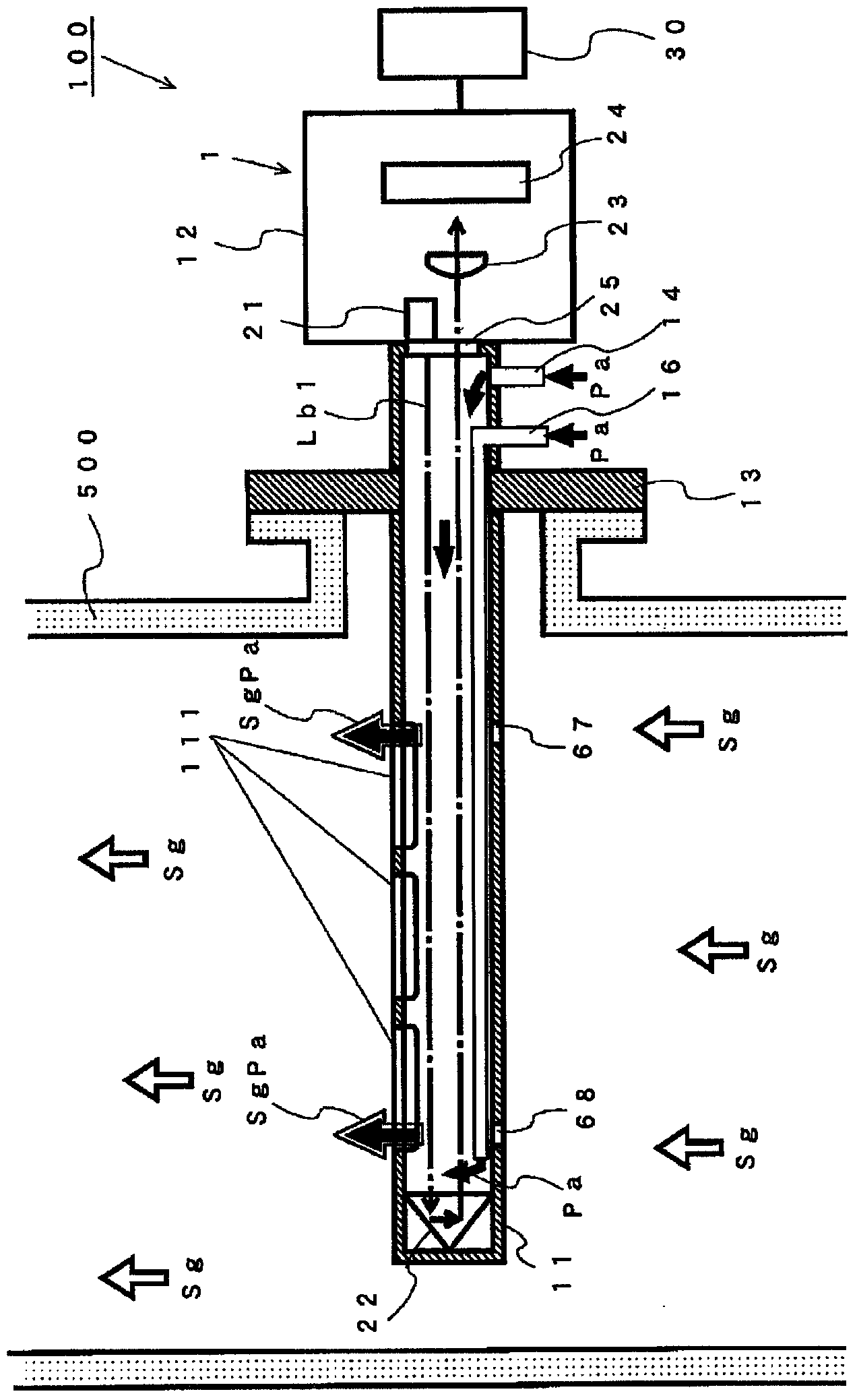 Measuring unit and gas analyzer