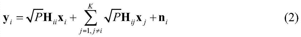 A Blind Interference Alignment Method for SISO Systems