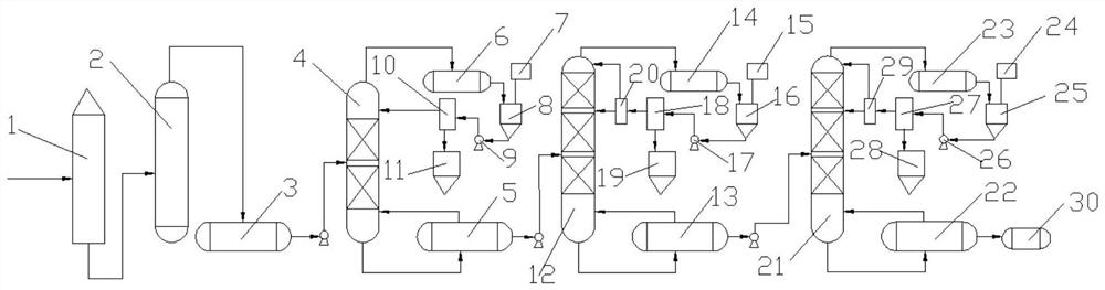 A kind of high-purity secondary octanol industrial production method