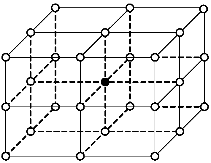 Three-dimensional track intelligent planning method for underwater autonomous vehicle