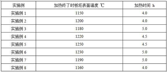 Ultrahigh-strength engineering machinery steel Q890D and production method thereof